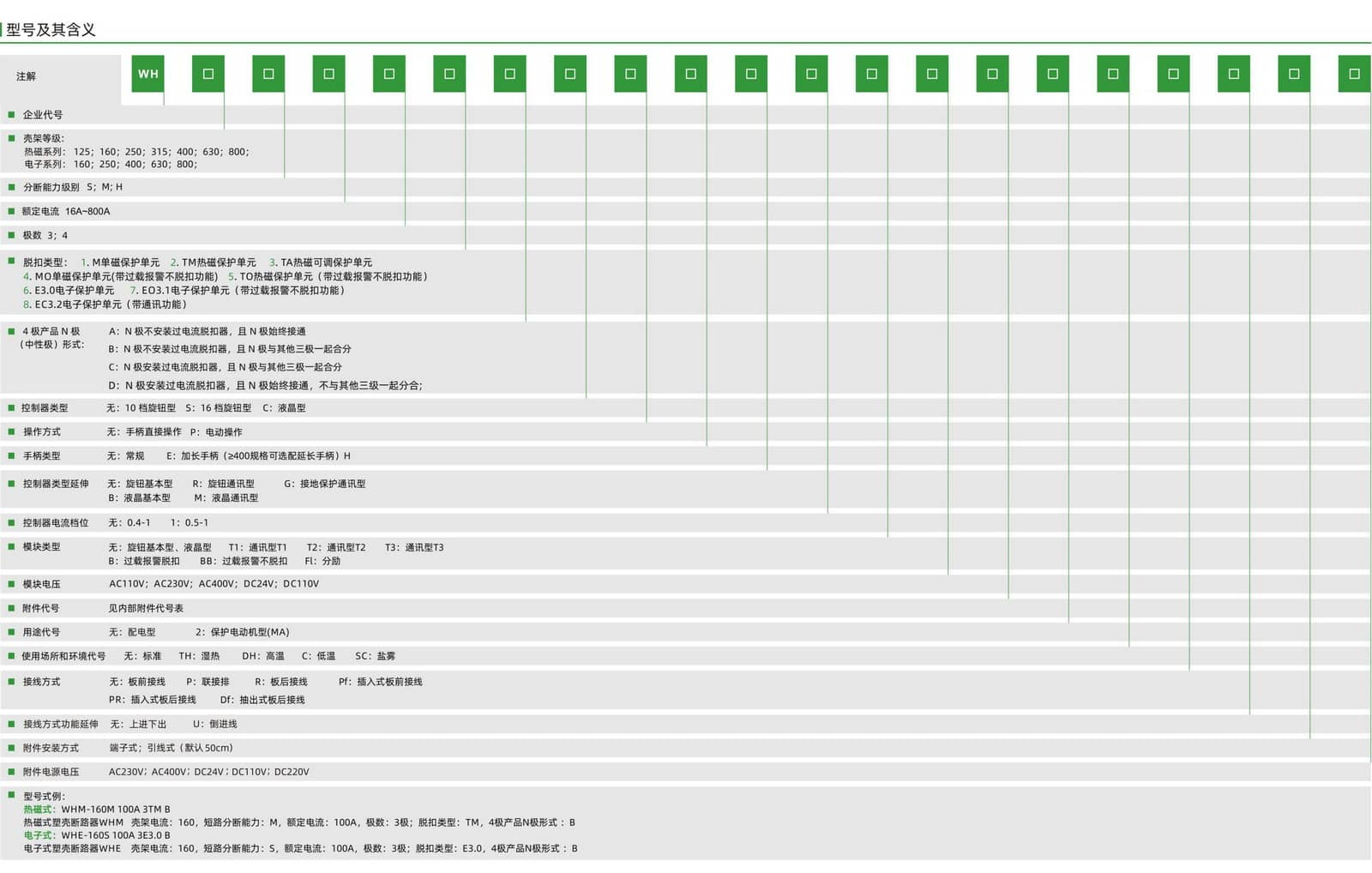 176189968481536889.jpg 参数.jpg